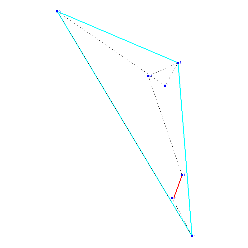 Flugauswertung